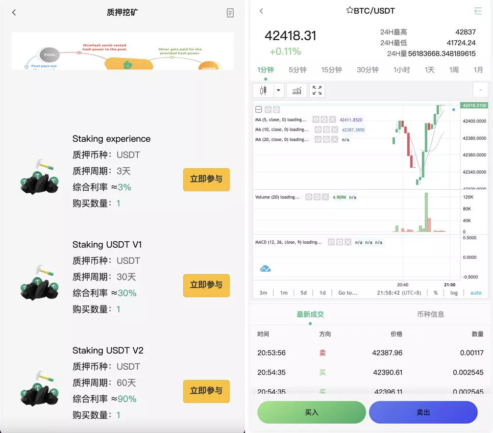 Bitgo多语言交易所 15国语言交易所+合约交易+期权交易+币币交易+申购+矿机+风控+前端wap编译后+带搭建教程